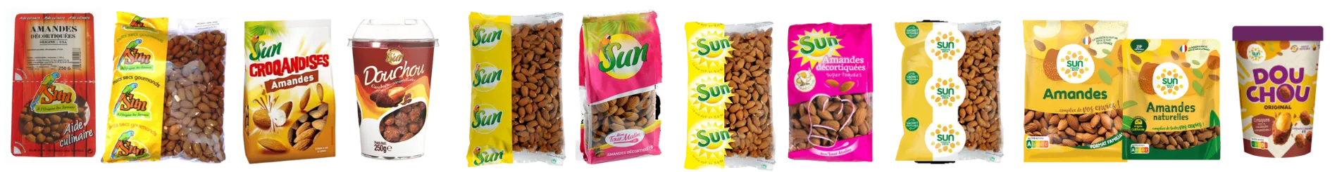 Produits sun